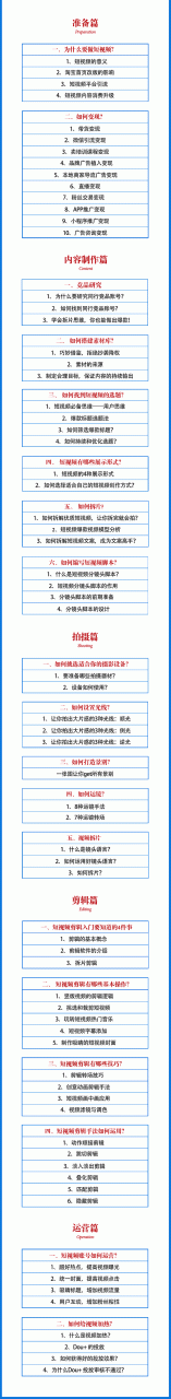 2021匡扶会短视频营销课：从0到1实战教学，制作+拍摄+剪辑+运营+变现-创业资源库