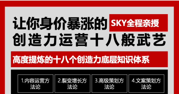 让你的身价暴涨的创造力运营十八般武艺 高度提炼的18个创造力底层知识体系-创业资源库