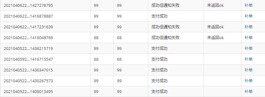 做站群项目我是如何解决支付问题的干货分享-创业资源库