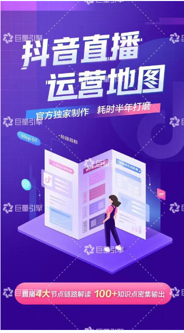《抖音直播运营地图》直播4大节点，100+知识点-创业资源库