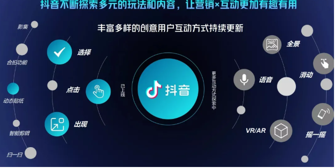 抖音直播精细化运营思维导图！做直播行业的小伙伴值得学习收藏的一份思维图-创业资源库