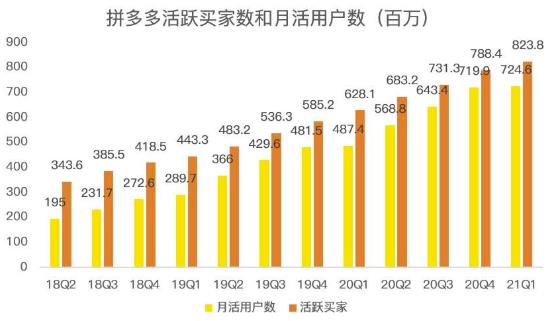 蓝海项目拼多多视频带货课，2022年入百万新风口【视频教程+软件】-创业资源库
