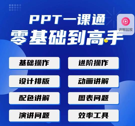 PPT·一课通·0基础到高手：通俗易懂快速掌握PPT的各种应用场合-创业资源库