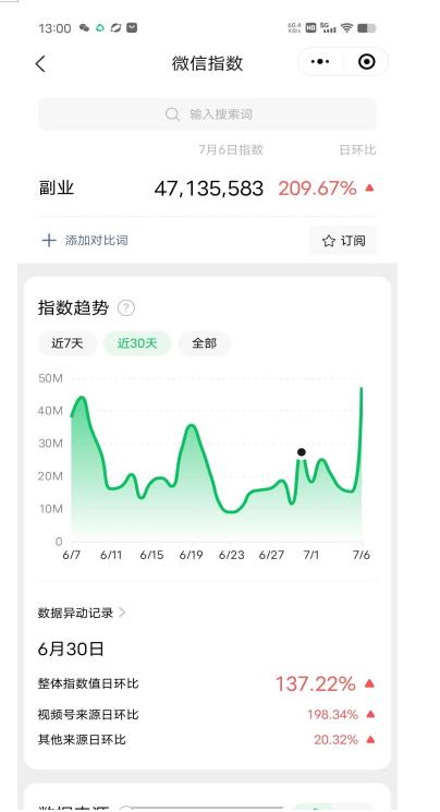 赚想赚钱的人的钱最好赚了：网络赚钱最靠谱项目【揭秘】-创业资源库