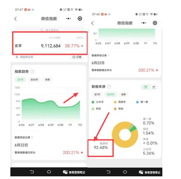 南巷老师·短视频超级暴利印钞机项目系列（一），视频号带货冷门玄学书单玩法-创业资源库