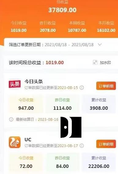 AI绘画小说推文，2小时解放生产力，吃到AI红利【揭秘】-创业资源库