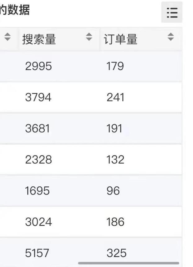 小说推文掘金，0成本，轻松月入5W，小白也能轻松掌握！（教程+授权渠道）【揭秘】-创业资源库