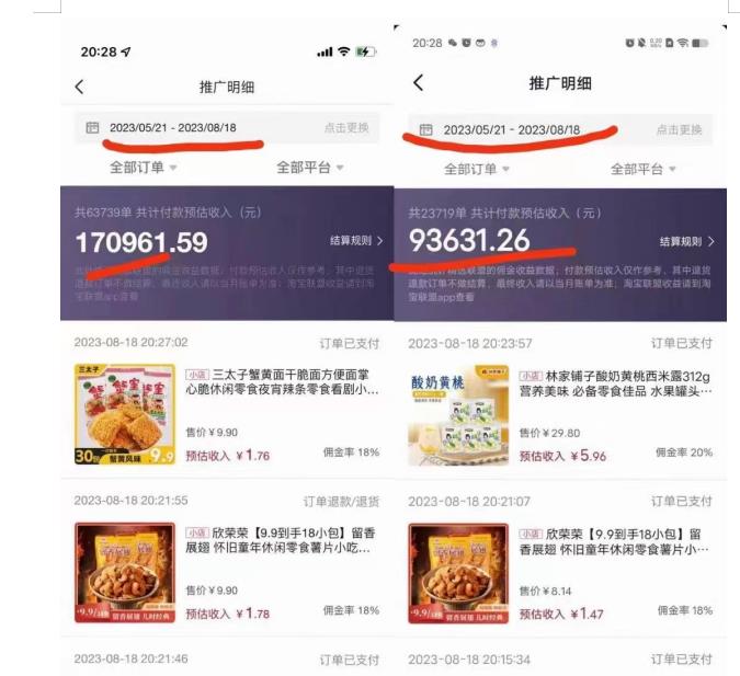 普通人首选：服装类图文带货喂饭级教程，项目门槛低，周期非常长-创业资源库