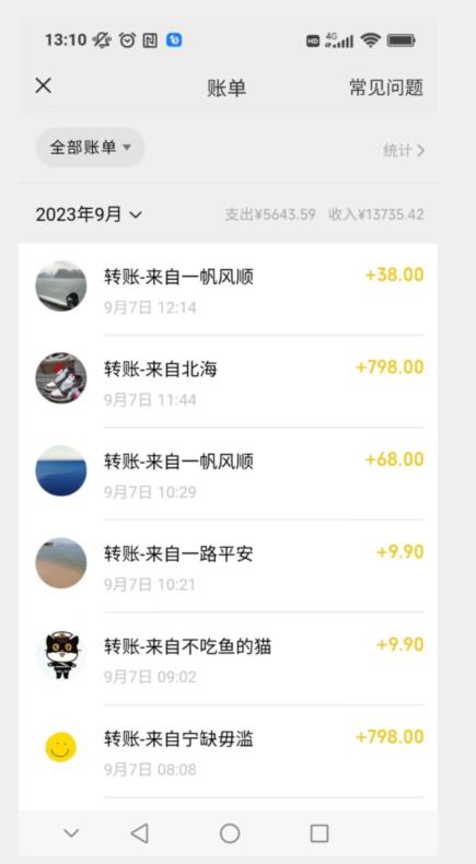 卖古籍电子书，作品只需要简单的图片去重，高客单价高利润，月入五位轻轻松松-创业资源库
