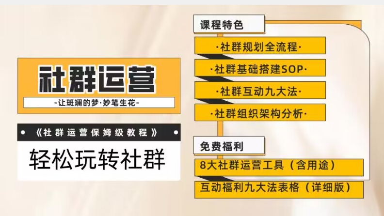 【社群运营】保姆式教程：九大互动法，八款社群运营工具助你轻松玩转社群【揭秘】-创业资源库