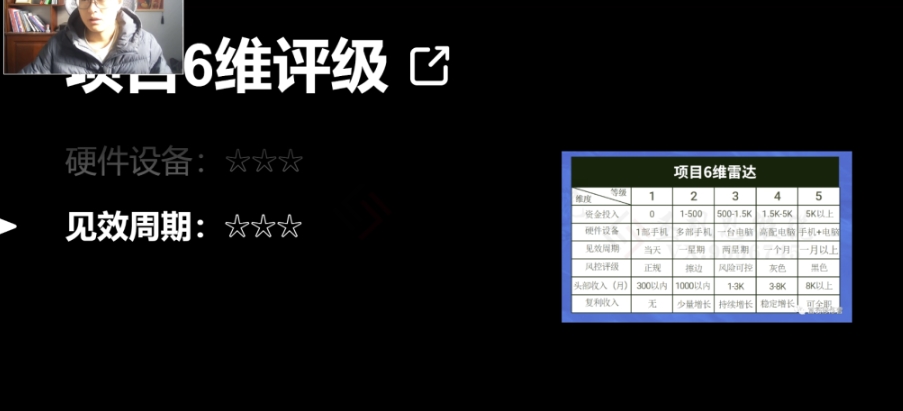 十万个富翁修炼宝典之14.AI图文掘金，号称一天能赚3000+？-创业资源库