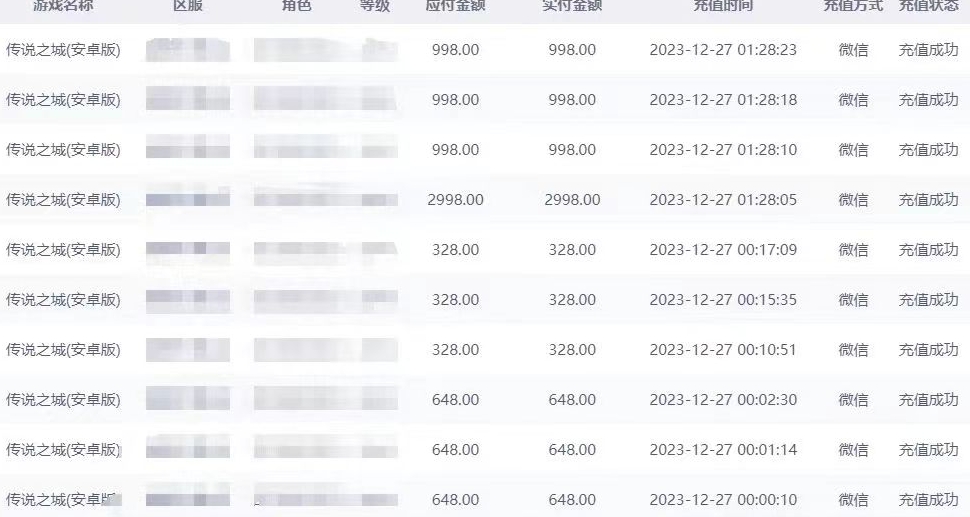 抖音企业号传奇手游变现，日入4500+，小白易上手（独家揭秘）-创业资源库