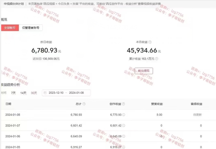 一天2小时，电影解说3.0不封号玩法，轻松日入5000+，保姆级教学【揭秘】-创业资源库