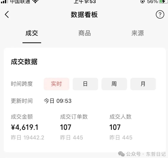 东哲日记·萌宠短视频带货，2天佣金9000+-创业资源库