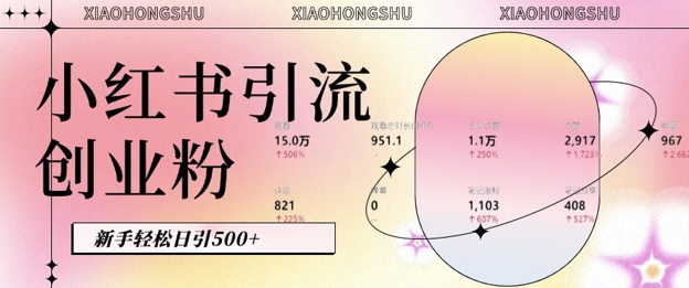 小红书私域引流无脑操作法：AI生成内容，粉丝自动转化，新手轻松日引500+创业粉-创业资源库
