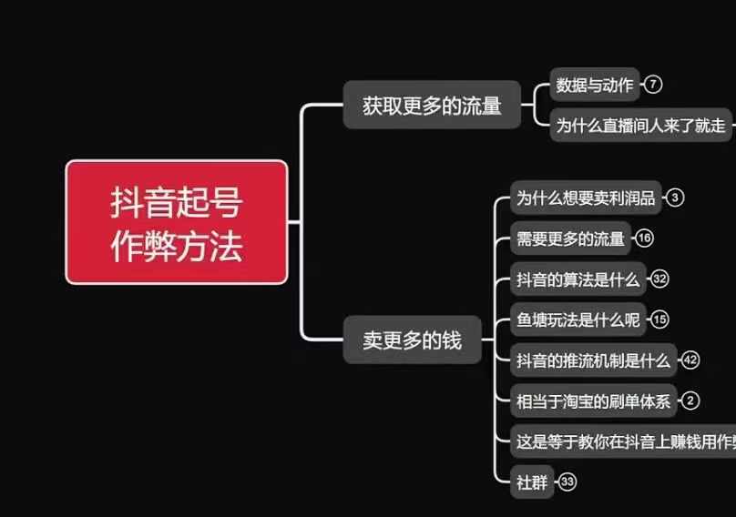 古木抖音起号作弊方法鱼塘起号，获取更多流量，卖更多的钱-创业资源库