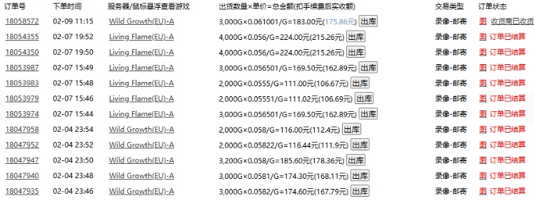 老款游戏全自动打金搬砖，单号一天收益2张左右，多号操作每天轻松日入多张【揭秘】-创业资源库