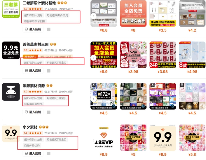 0成本虚拟项目实战手把手教你落地，单店月入5k-创业资源库
