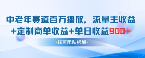 中老年赛道百万播放+流量主收益+定制收益，单日收益9张-创业资源库