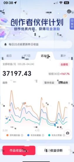 抖音奇异历史赛道，AI赋能历史赛道，流量收益嘎嘎香，狂撸伙伴计划-创业资源库