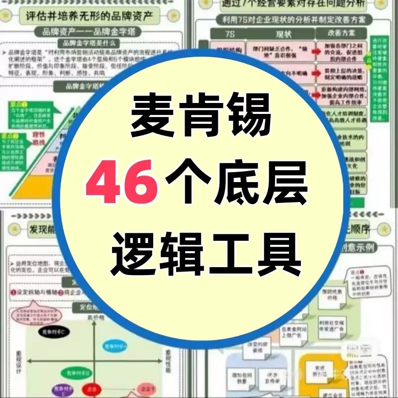 46种麦肯锡思考工具框架底层逻辑137页PPT属于芒格100个思维模型-谦言资源库