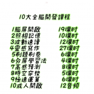 十大全脑开发课程照相记忆脑屏开启十大右脑开发课程试学试听-谦言资源库