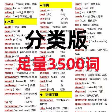 7天背完3500词初中单词中英文分类可以快速记忆英语学霸词根词缀-谦言资源库