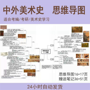 外国美术史思维导图中国美术史思维导图美术作品艺术设计考编考研-谦言资源库