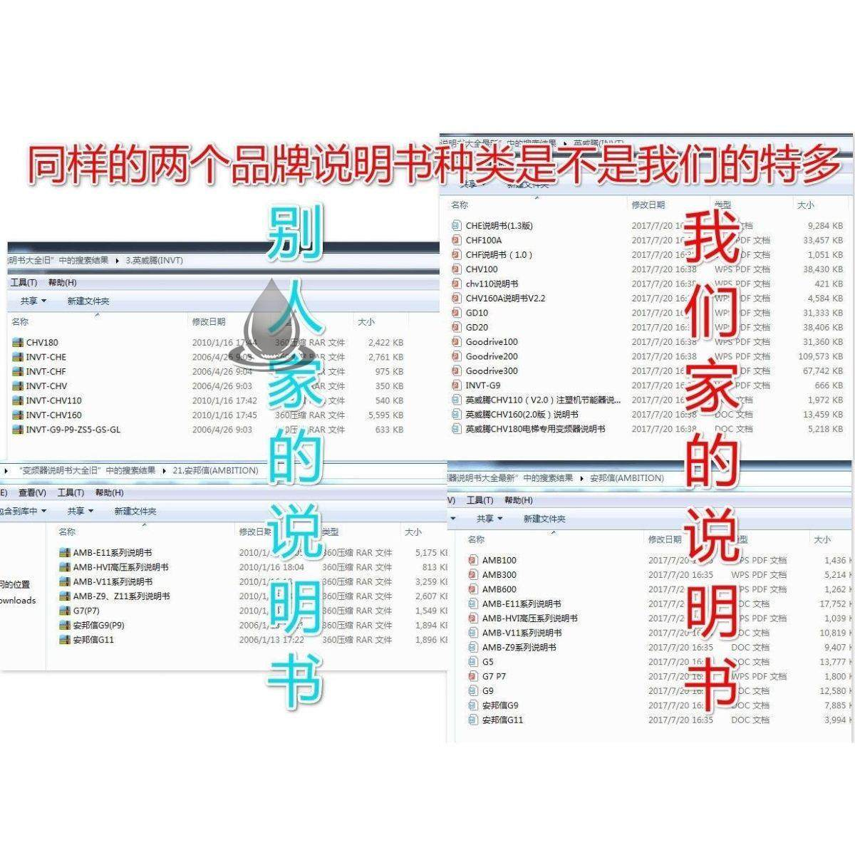 全套变频器说明书大全电子资料230个品牌1200种送各种维修资料-谦言资源库