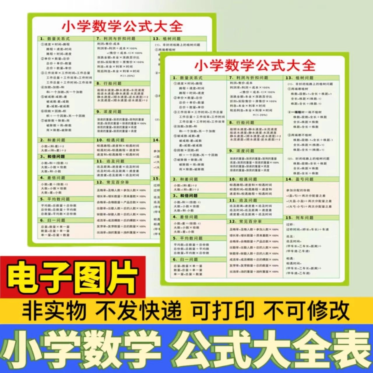 小学生数学1-6年级公式大全学习挂图电子版图片素材打印资料A3A4-谦言资源库