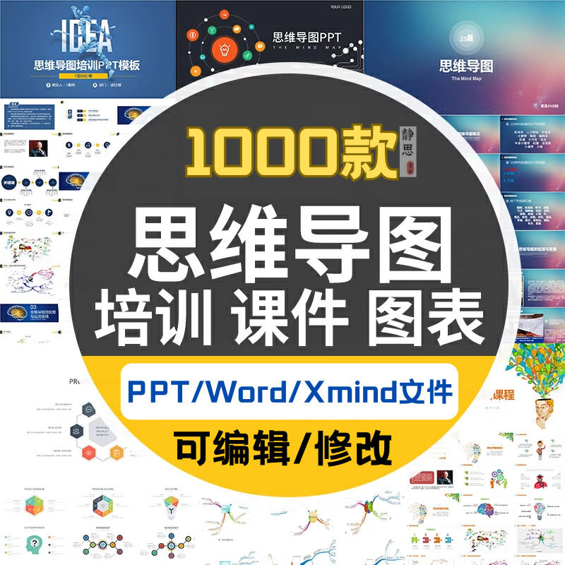 xmind思维导图模板学习方法互联网运营活动策划工作计划基本流程-谦言资源库