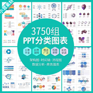 PPT分类图表数据分析商务会议架构流程图标商业统计矢量模板素材-谦言资源库