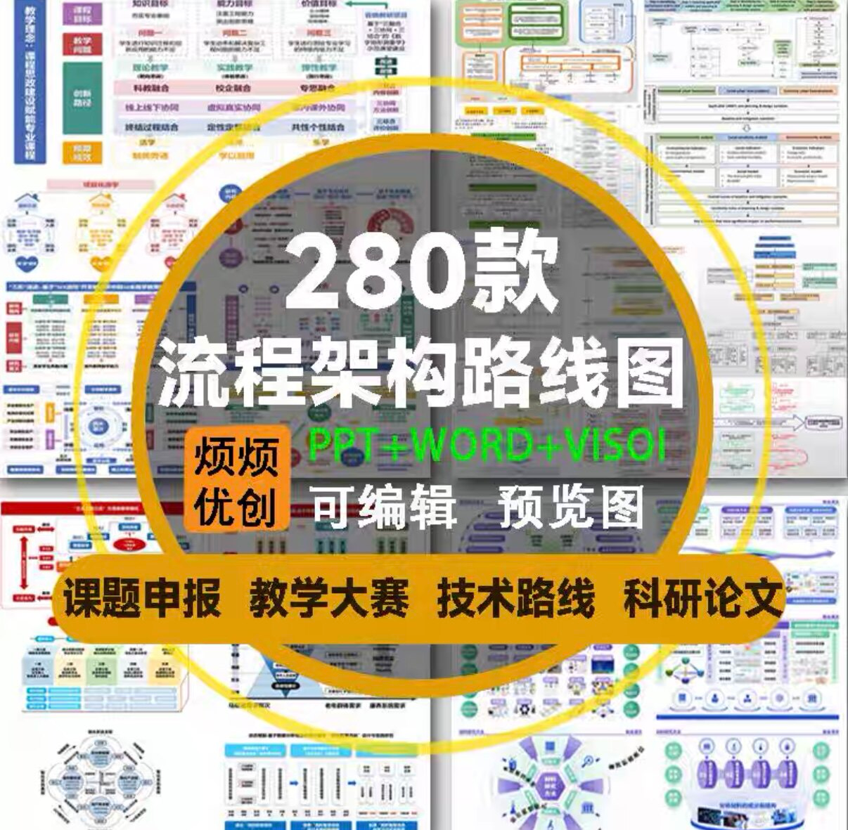 课题申报框架构图教学思政科研绘图技术路线visoi流程图ppt模板-谦言资源库
