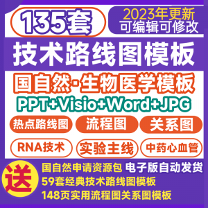 技术路线图模板国自然热点生物医学可编辑visio鱼骨路线图流程图-谦言资源库