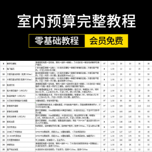 零基础成长为报价员高手室内装饰设计工程预算员装修表格报价教程-谦言资源库