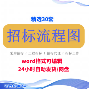 招标流程图word模板采购房地产工程通用招标程序工作流程图可编辑-谦言资源库