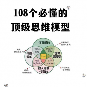 108个必懂的思维模型精美图解PPT+PDF-谦言资源库