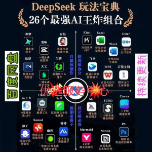 兴趣培训DeepSeek+ai 教程2025最火AI操作学习赋能职场使用视频-谦言资源库