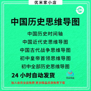 中国思维导图初中朝代近代史时间轴皇帝战争电子版资料图-谦言资源库
